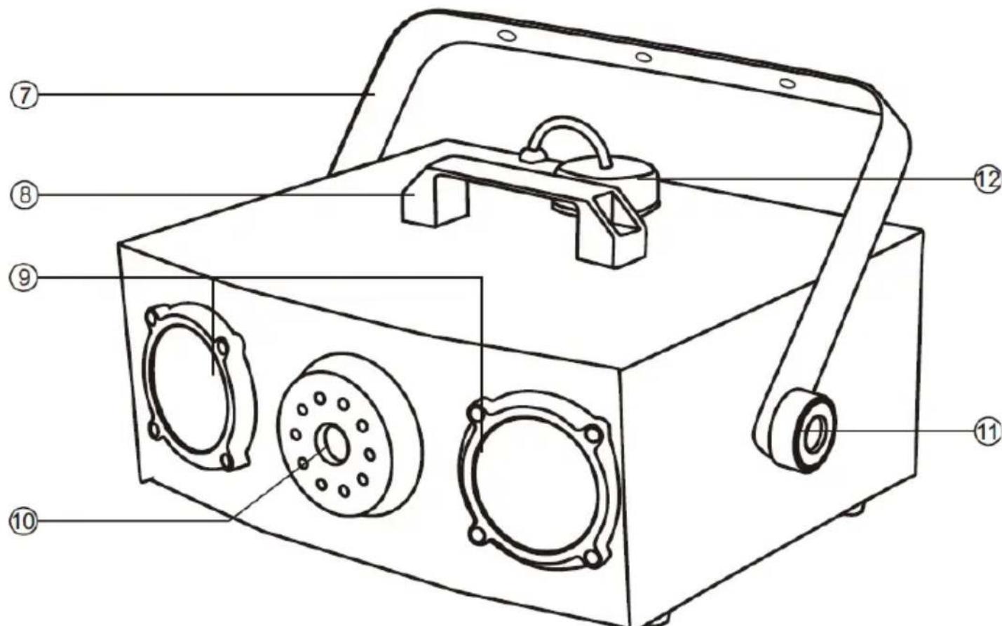 LENCO LFM220 - ASAGIDAKI TALIMATLARA UYUNUZ: - 2