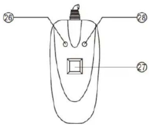 LENCO LFM220 - Avertissement : - 4
