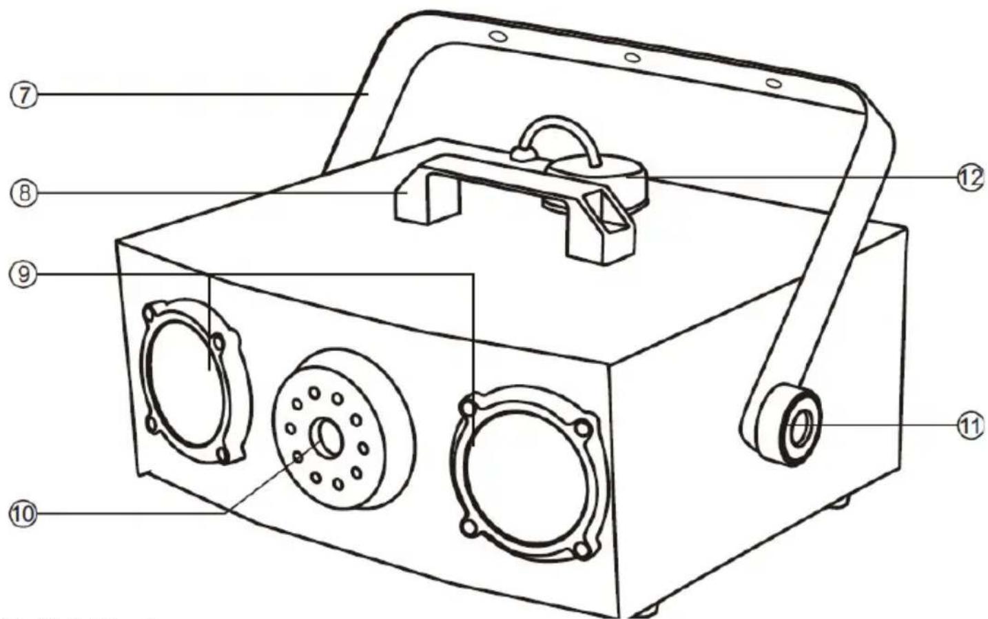 LENCO LFM220 - BEFOLGEN SIE IMMER FOLGENDE ANWEISUNGEN: - 2