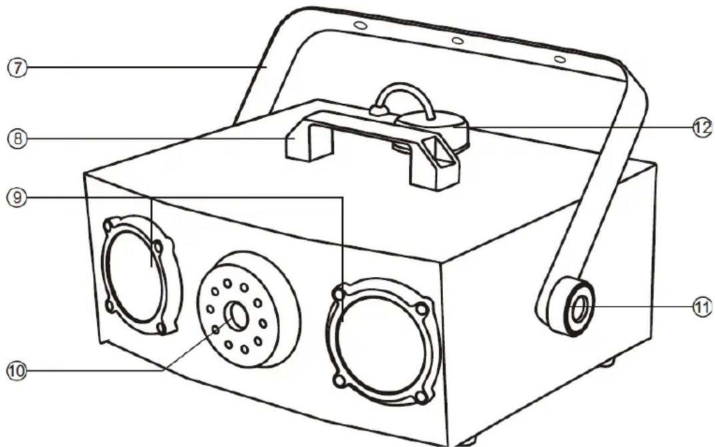 LENCO LFM220 - KEEP THESE INSTRUCTIONS IN MIND: - 2