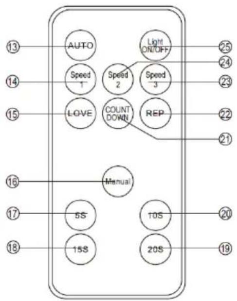 LENCO LFM220 - KEEP THESE INSTRUCTIONS IN MIND: - 3