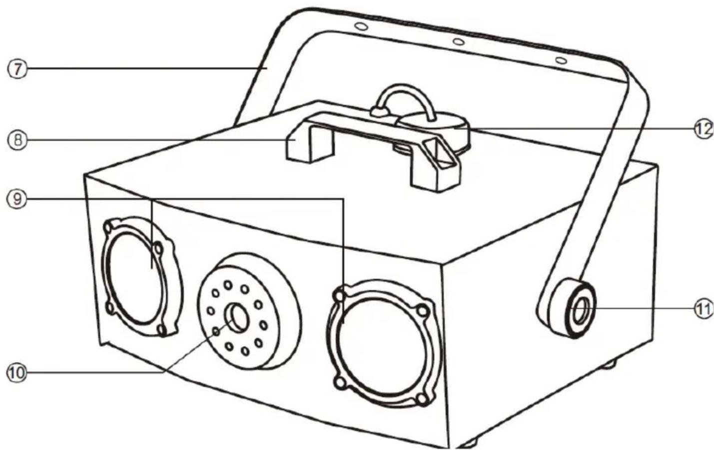 LENCO LFM220 - Avertissement : - 2