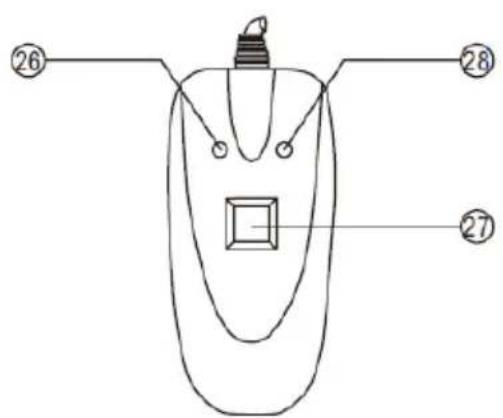 LENCO LFM220 - ASAGIDAKI TALIMATLARA UYUNUZ: - 4