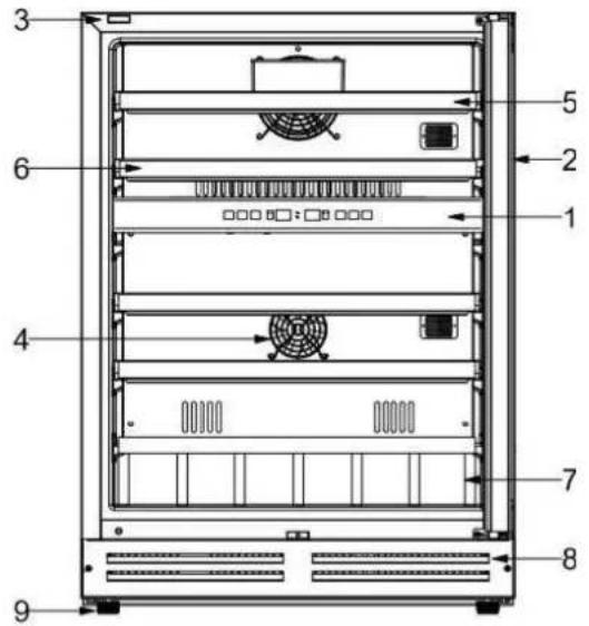 BLAUPUNKT 5WK820FF0 - DESCRIZIONE DELL'APPARECCHIO - 1