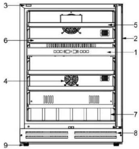 BLAUPUNKT 5WK820FF0 - BESKRIVNING AV APPARATEN - 1