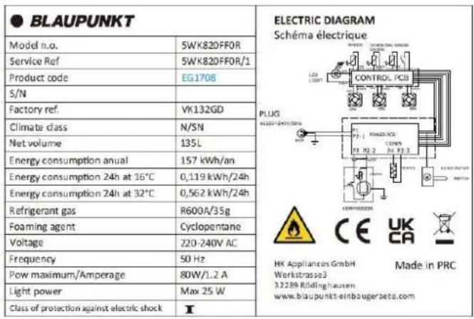 BLAUPUNKT 5WK820FF0 - DATOS TÉCNICOS - 1