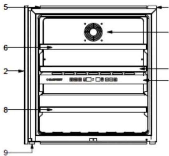 BLAUPUNKT 5WK610FF0 - DESCRIZIONE DELL'APPARECCHIO - 1