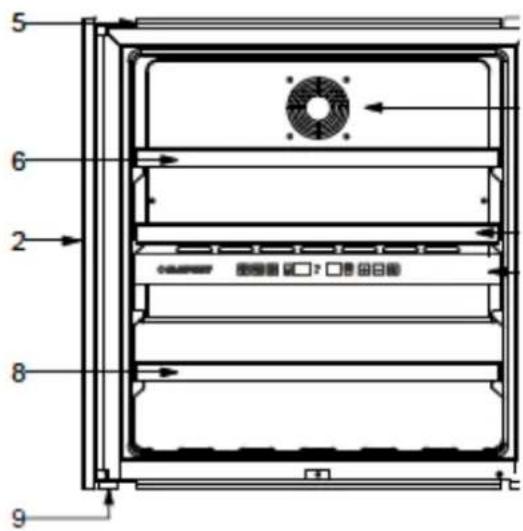 BLAUPUNKT 5WK610FF0 - BESCHRIJVING VAN HET APPARAAT - 1