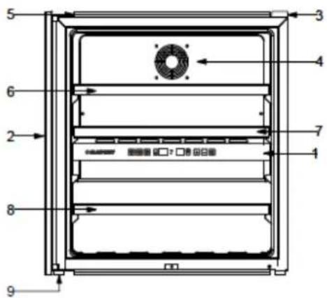 BLAUPUNKT 5WK610FF0 - GERÄTEBESCHREIBUNG - 1