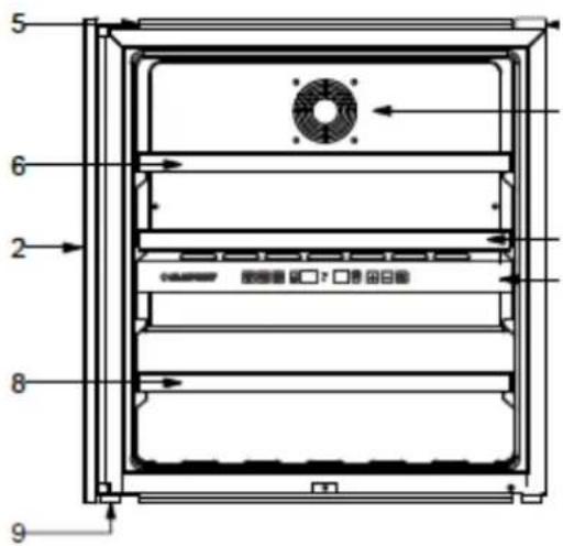 BLAUPUNKT 5WK610FF0 - BESKRIVELSE AF APPARATET - 1