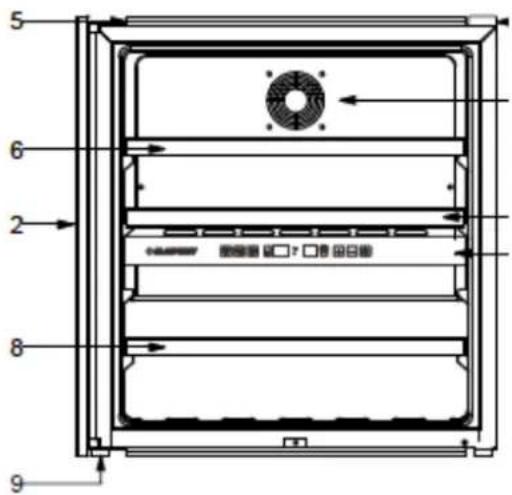 BLAUPUNKT 5WK610FF0 - BESKRIVELSE AV APPARATET - 1