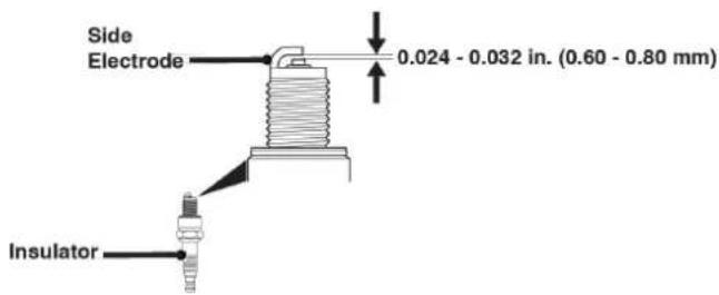WESTINGHOUSE WGen12000c - NOTICE - 1