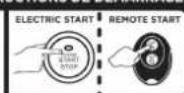 WESTINGHOUSE WGen12000c - ADVERTENCIA - 5