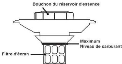 WESTINGHOUSE WGen12000c - AVIS - 1