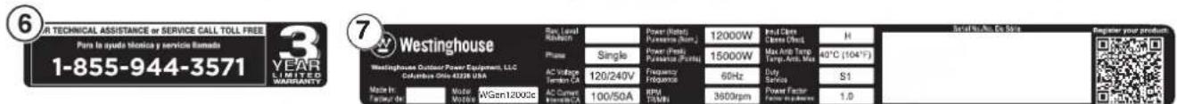 WESTINGHOUSE WGen12000c - SAFETY LABELS AND DECALS - 11