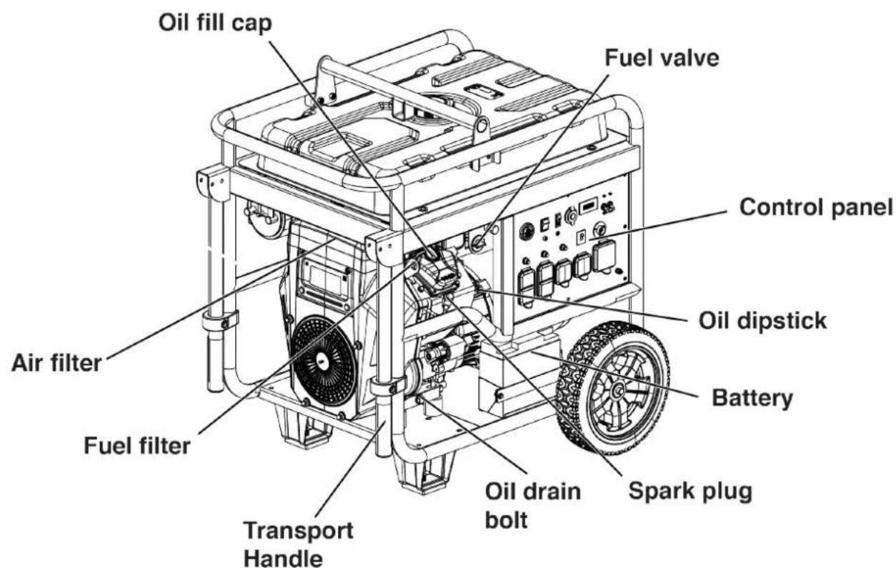 WESTINGHOUSE WGen12000c - GENERATOR COMPONENTS - 2
