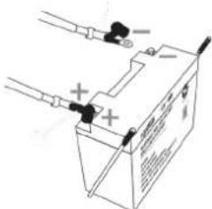 WESTINGHOUSE WGen12000c - WARNING - 2