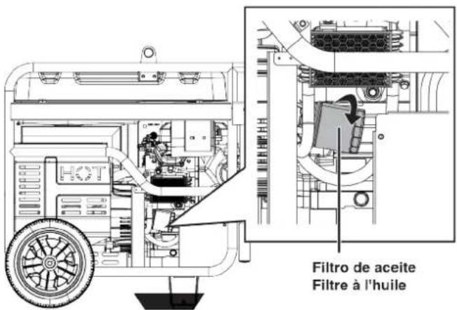 WESTINGHOUSE WGen12000c - CAMBIO DE ACEITE DEL MOTOR - 2