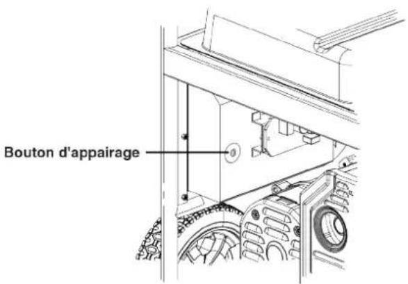 WESTINGHOUSE WGen12000c - Piles de remplacement à distance: (2) CR2016 - 2