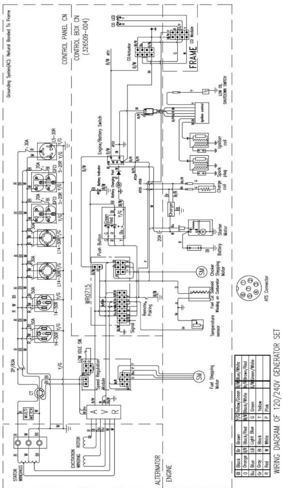 WESTINGHOUSE WGen12000c - SCHEMATICS - 1
