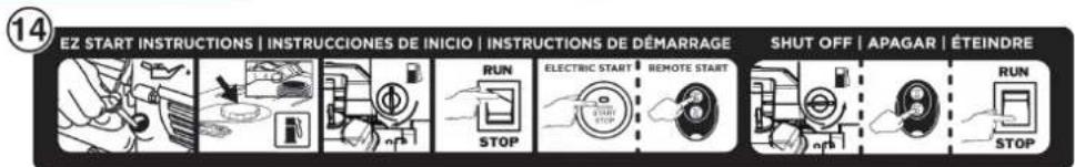 WESTINGHOUSE WGen12000c - SAFETY LABELS AND DECALS - 19