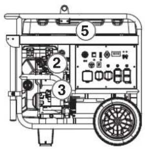 WESTINGHOUSE WGen12000c - ETIQUETAS Y CALCOMANías DE SEGURIDAD - 2