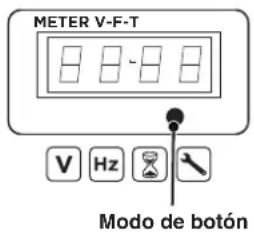WESTINGHOUSE WGen12000c - CENTRO DE DATOS - 1