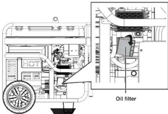 WESTINGHOUSE WGen12000c - ENGINE OIL CHANGE - 2