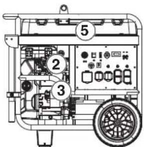 WESTINGHOUSE WGen12000c - ARRET AUTOMATIQUE CO DU PANNEAU DE - 2