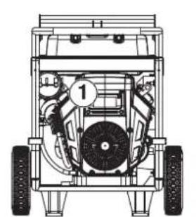 WESTINGHOUSE WGen12000c - SAFETY LABELS AND DECALS - 1
