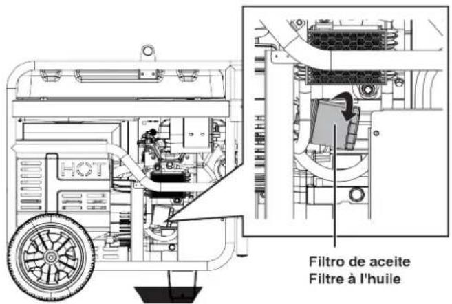 WESTINGHOUSE WGen12000c - CHANGEMENT D'HUILE MOTEUR - 2
