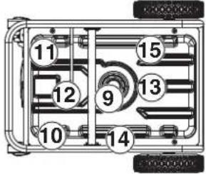 WESTINGHOUSE WGen12000c - SAFETY LABELS AND DECALS - 5