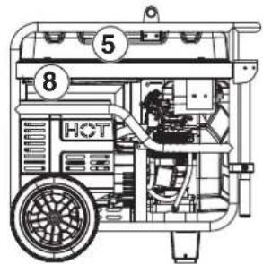 WESTINGHOUSE WGen12000c - SAFETY LABELS AND DECALS - 4
