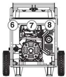 WESTINGHOUSE WGen12000c - SAFETY LABELS AND DECALS - 3