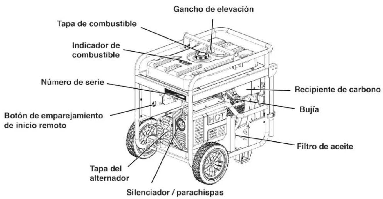 WESTINGHOUSE WGen12000c - COMPONENTES DEL GENERADOR - 1