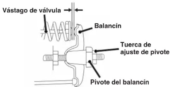 WESTINGHOUSE WGen12000c - AVISO - 1