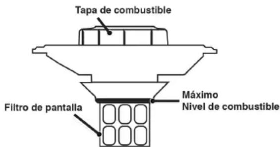 WESTINGHOUSE WGen12000c - AVISO - 1