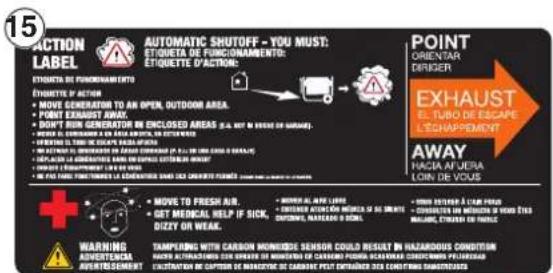 WESTINGHOUSE WGen12000c - SAFETY LABELS AND DECALS - 18