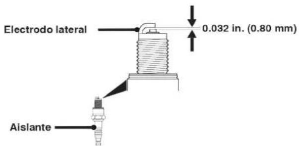 WESTINGHOUSE WGen12000c - AVISO - 1