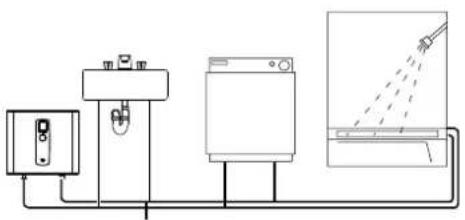 STIEBEL ELTRON Tempra Trend - Instalación residencial típica - 1