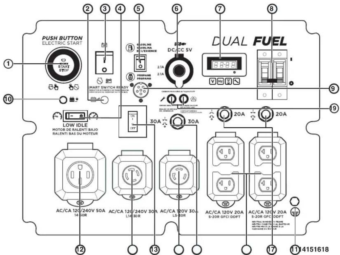 WESTINGHOUSE WGen12000DFc - ACTION LABEL - 4