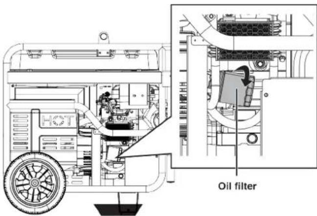 WESTINGHOUSE WGen12000DFc - ENGINE OIL CHANGE - 2