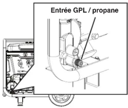 WESTINGHOUSE WGen12000DFc - ⚠ AVERTISSEMENT - 1