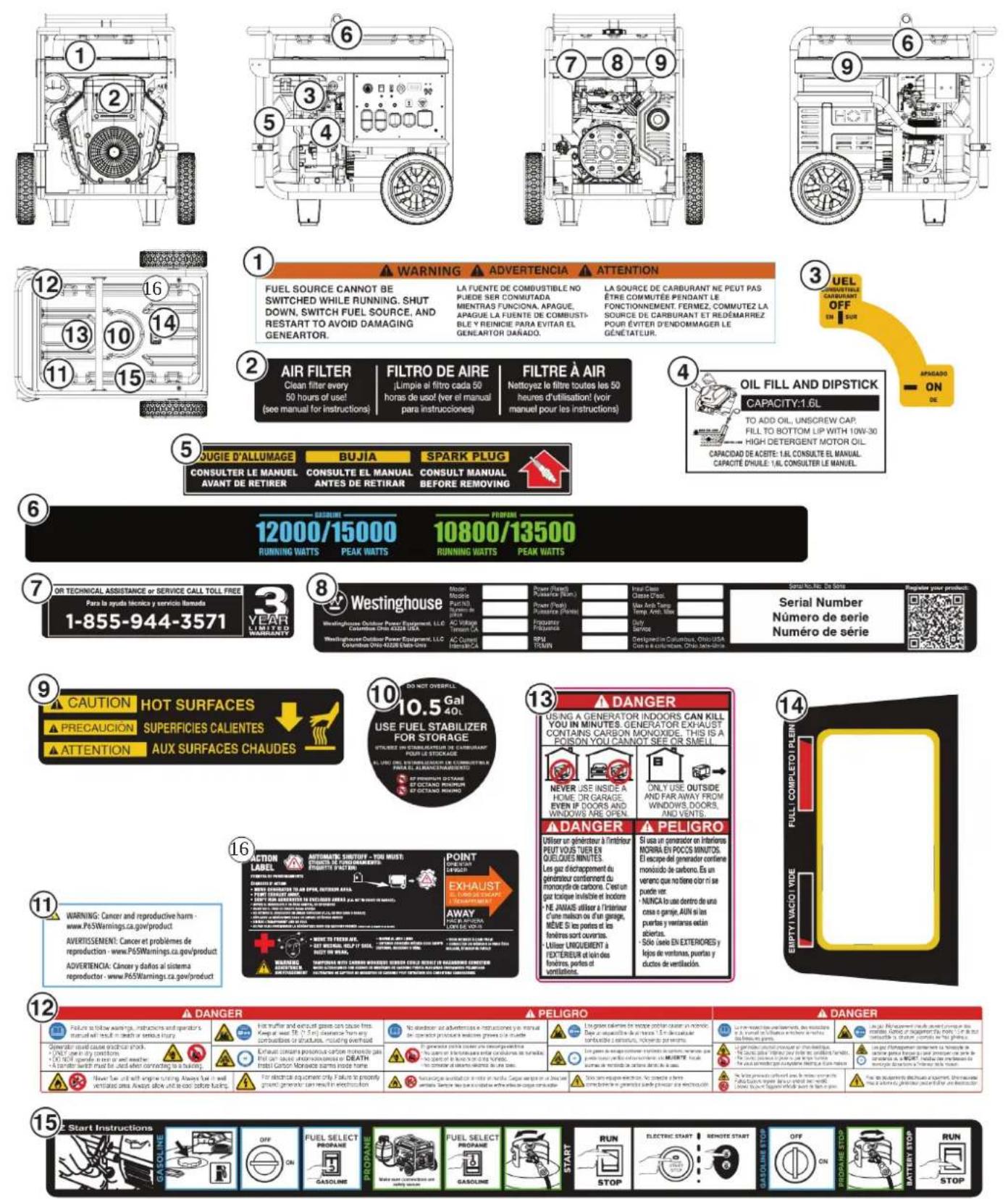 WESTINGHOUSE WGen12000DFc - When storing the generator: - 1