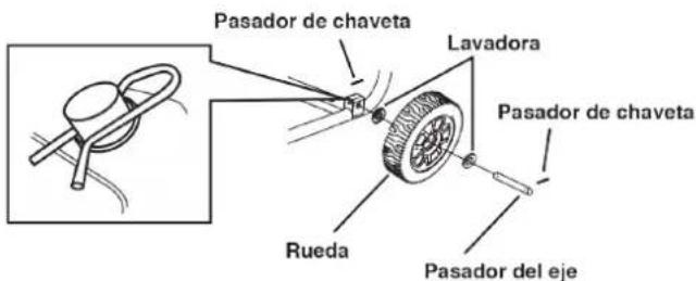 WESTINGHOUSE WGen12000DFc - PRECAUCIÓN - 2