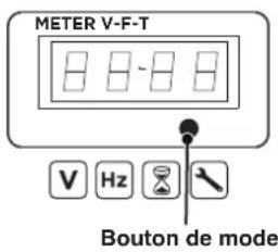 WESTINGHOUSE WGen12000DFc - CENTRE DE DONNÉES - 3