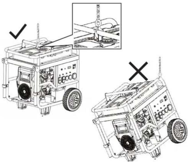 WESTINGHOUSE WGen12000DFc - SOPORTE DE ELEVACIÓN - 1