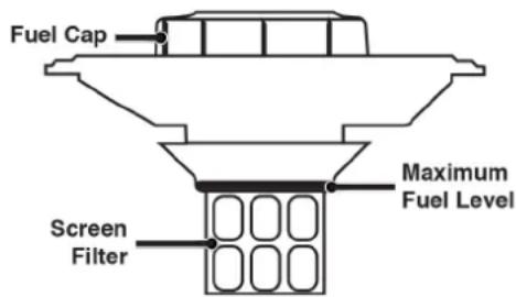 WESTINGHOUSE WGen12000DFc - NOTICE - 1