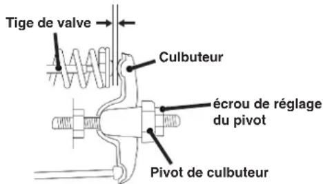 WESTINGHOUSE WGen12000DFc - AVIS - 1