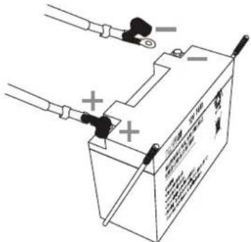 WESTINGHOUSE WGen12000DFc - MISE EN GARDE - 2